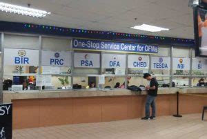 PRC Branches: Offices Address, and Contact Details .